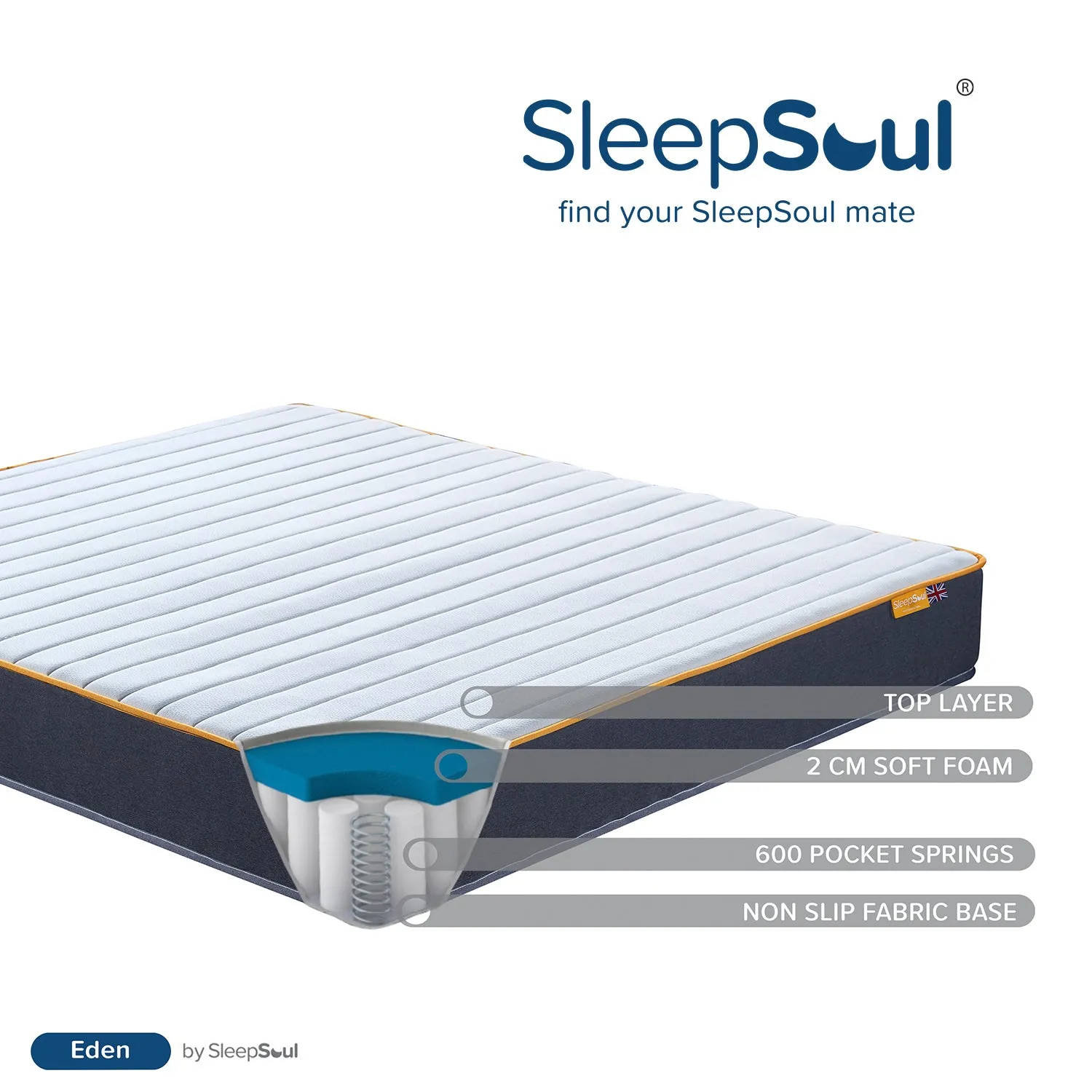 SleepSoul Eden 600 Pocket Mattress 200X200