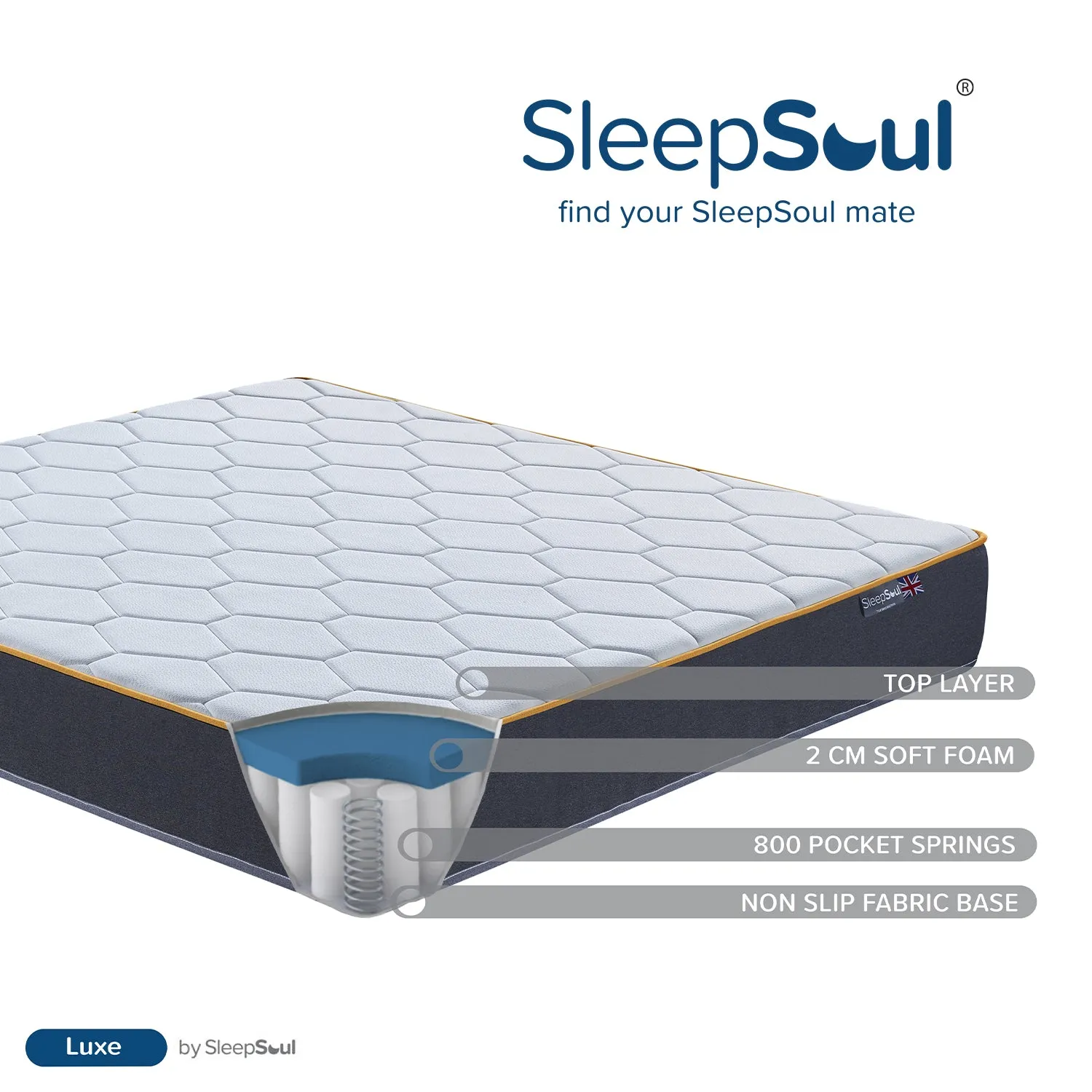 SleepSoul Luxe 800 Pocket Memory Mattress 150x200cm